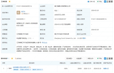 海螺水泥在镇江成立新公司 注册资本2亿布局供配电业务