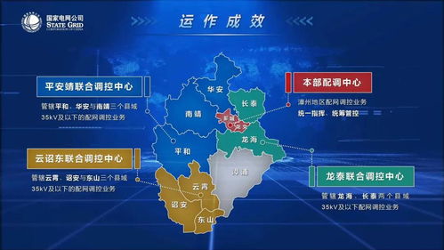 国网漳州供电公司配网调度集群化运作模式的深化与实践