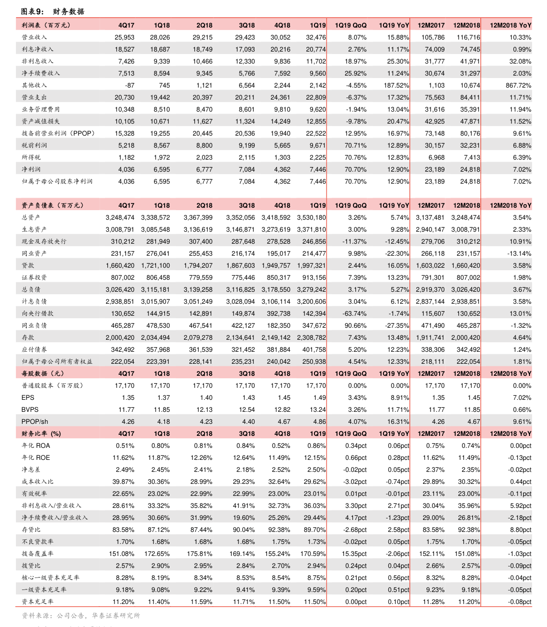 长源电力关于2026年度日常关联交易预计情况的公告