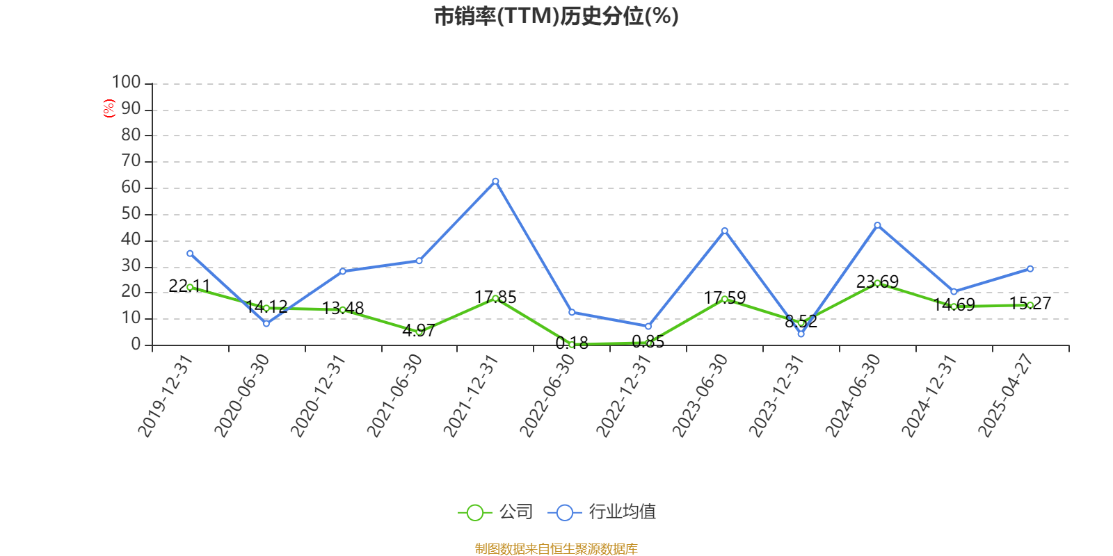 皖能电力2025年一季报亮眼 净利润4.44亿元，供电主业稳健增长